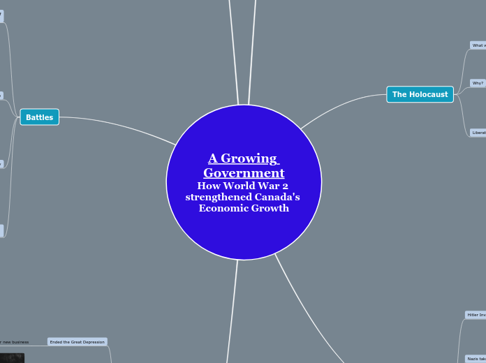 A Growing Government
How World War 2 strengthened Canada's Economic Growth