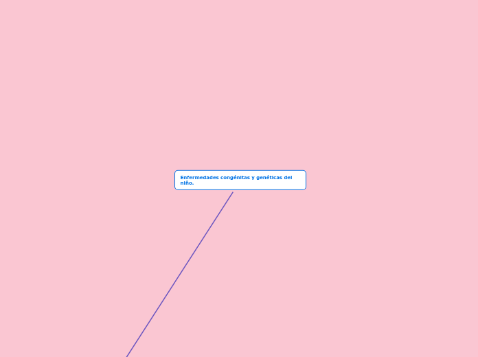 Enfermedades congénitas y genéticas del niño.