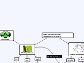 Cell Processes - Spencer Place