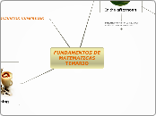 FUNDAMENTOS DE MATEMATICAS TEMARIO        ...- Mind Map