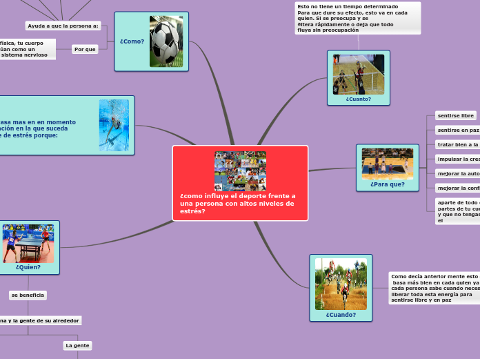 ¿como influye el deporte frente a una persona con altos niveles de estrés?
