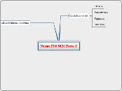 Norma ISO 9126 Parte 1