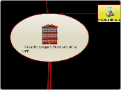   Característiques Generals de la UPF - Mapa Mental