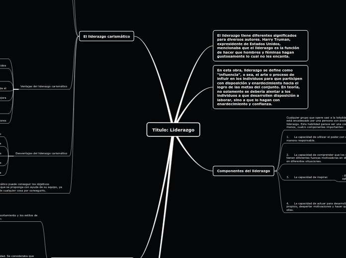 Titulo: Liderazgo