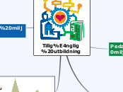 Digital Utbildning för en tillgänglig utbildning - Inatorp