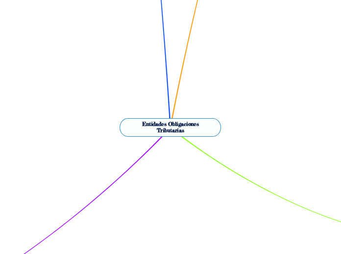  Entidades Obligaciones Tributarias