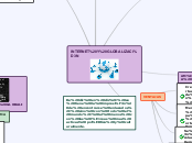 INTERNET Y GLOBALIZACION