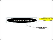 CMD -personalidade jurídica - pes. natural