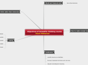 5research methodes