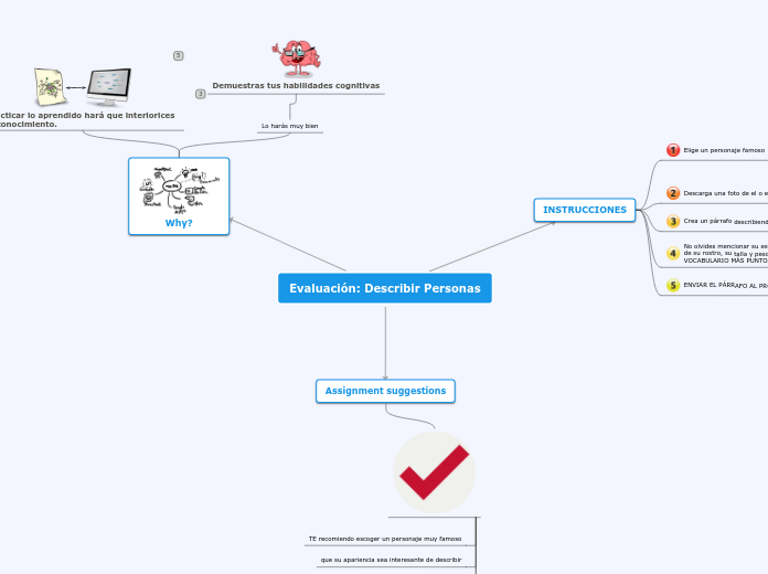 Evaluación: Describir Personas