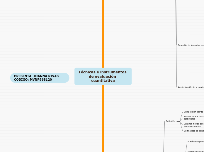 Técnicas e instrumentos de evaluación c...- Mapa Mental