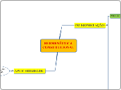 HERMENÊUTICACONSTITUCIONAL - Mapa Mental