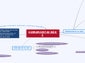 HERRAMIENTAS WEB 2 - Mapa Mental