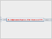 The Enlightenment:Departure of the Volunte...- Mind Map