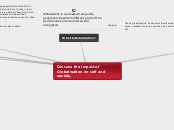 Discuss the impact of Globalisation on sel...- Mind Map