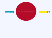 FUNCIONES JURISDICCIONALES POR AUTORIDADES ADMINISTRATIVAS