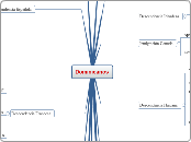 Dominicanos, descendientes