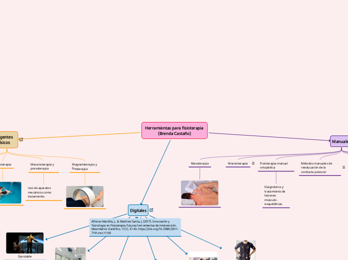 Herramientas para fisioterapia (Brenda Castaño)