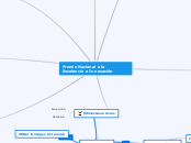 Premio Nacional a la Excelencia e Innov...- Mapa Mental