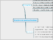 French versus American Presidents