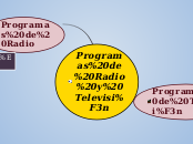 programas de radio y television