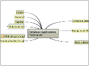 Database ApplicationsTutorial #1 - Mind Map