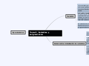 Tema 6. Variables y asignaciones - Mapa Mental