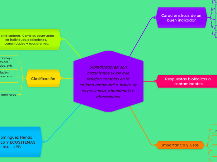Bioindicadores