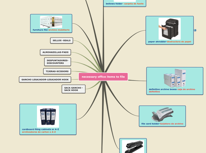necessary office items to file
