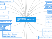 NOVEDADES LA CONSTITUCIÓN  POLÍTICA DE ...- Mapa Mental