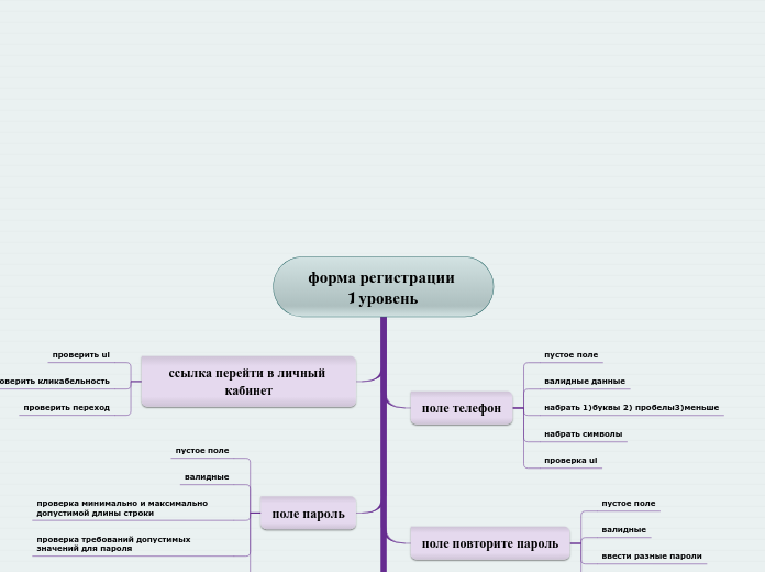 форма регистрации 1 уровень