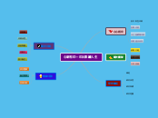 地方企業組—新心相印—印出彩繪人生