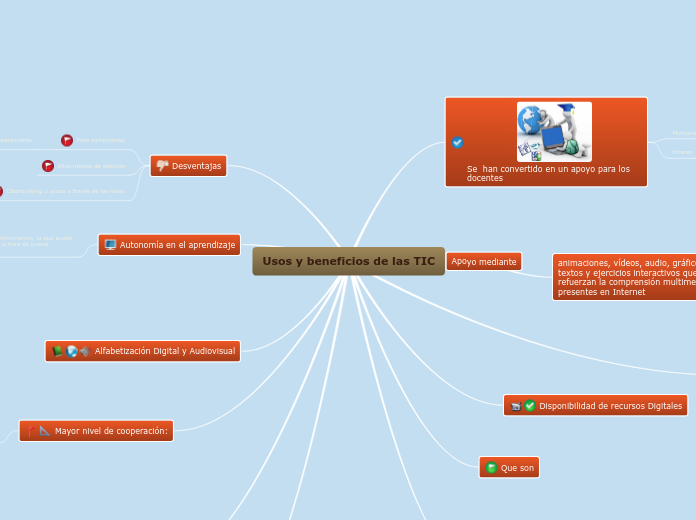 Usos y beneficios de las TIC