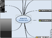 Web 2.0 Colaboração - Mapa Mental