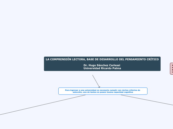 LA COMPRENSIÓN LECTORA, BASE DE DESARROLLO DEL PENSAMIENTO CRÍTICO

Dr. Hugo Sánchez Carlessi 
Universidad Ricardo Palma