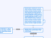 DISPOSITIVOS DE INFORMACION