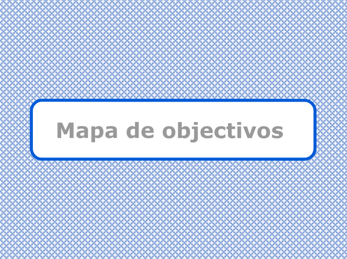 Mapa de objectivos