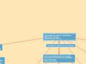 Planeación de medios:  publicidad y PIM en los  medios digitales/interactivos