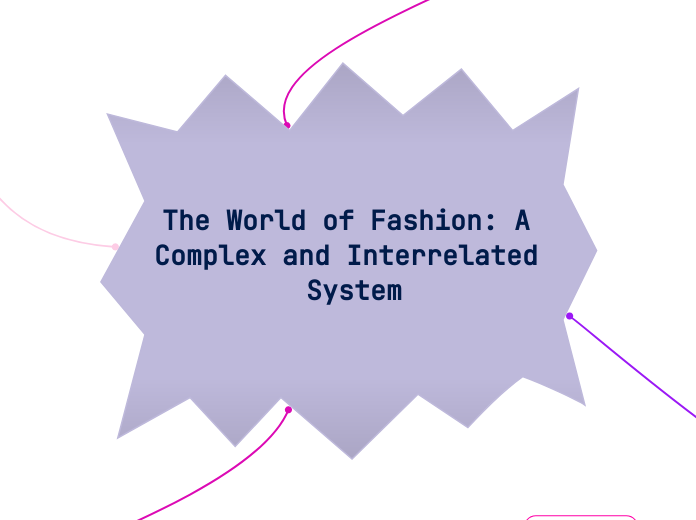 The World of Fashion: A Complex and Interrelated System