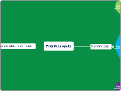 Pedi Neuropath