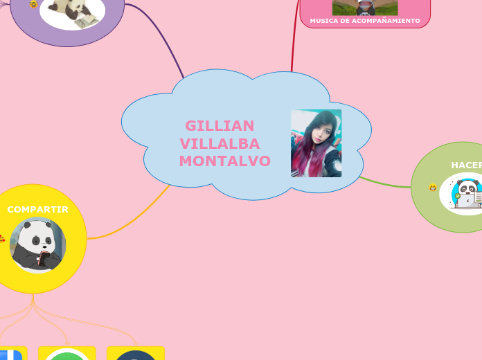 GILLIAN  
VILLALBA  MONTALVO