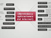 (Servicios y aplicaciones del internet)