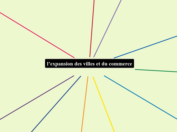 l’expansion des villes et du commerce