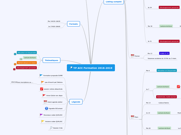 YP ACC Formation 2018-2019
