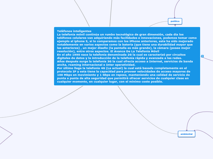 Teléfonos inteligentes
La telefonía móvil continúa un rumbo tecnológico de gran dimensión, cada día los teléfonos celulares van adquiriendo más facilidades e innovaciones, podemos tomar como ejemplo al iphone 5, si lo comparamos con los iPhone an
