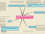 PROCESOS PEDAGÓGICOS - Mapa Mental