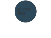 EL SITIO WEB