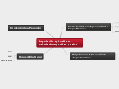 Legislación aplicable en materia de seguridad y salud