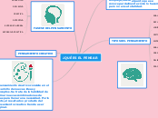 ¿QUÉ ES EL PENSAR - Mapa Mental