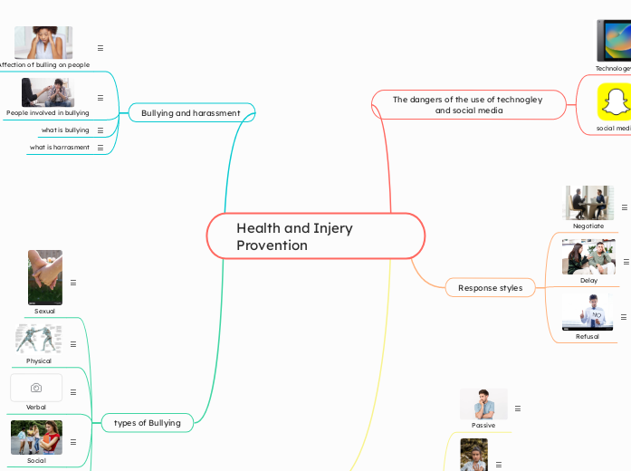 Health and Injery Provention